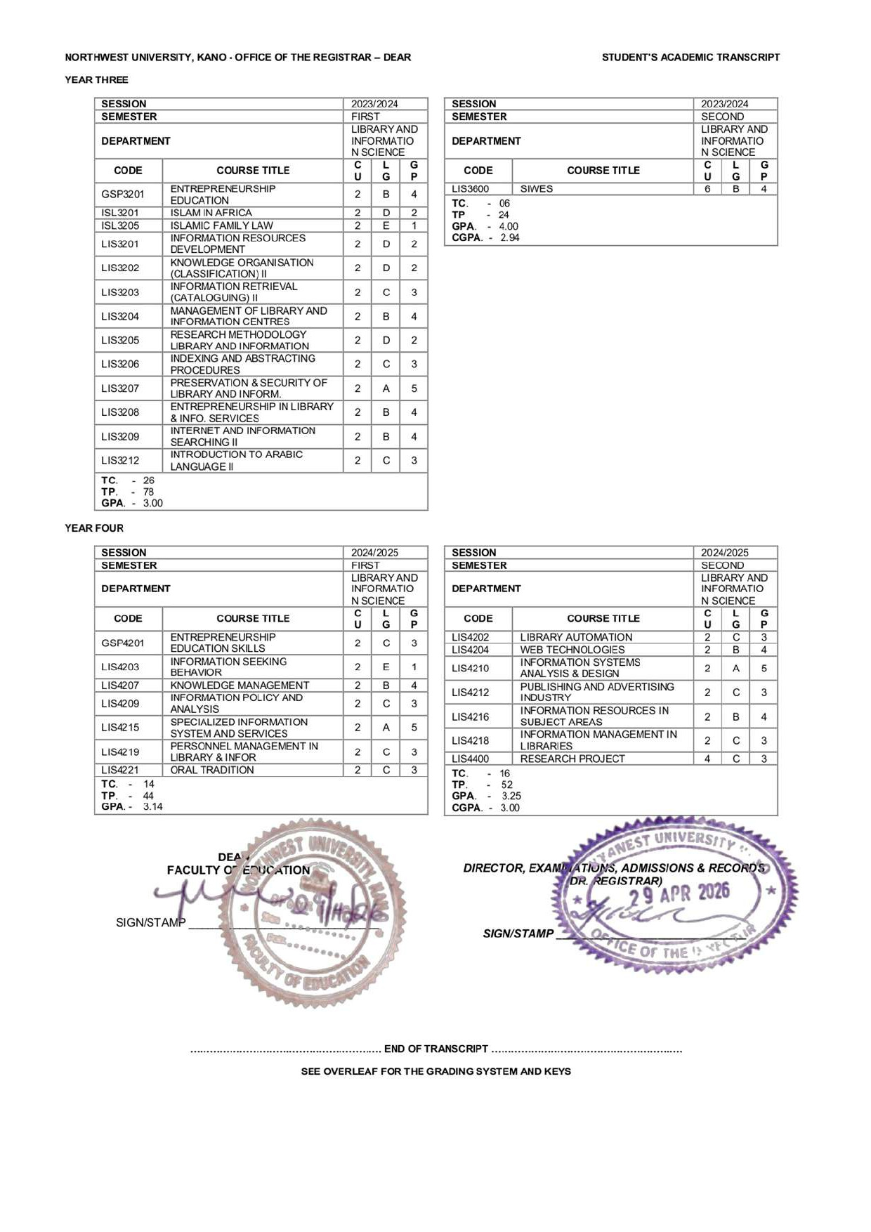 Document Page 2